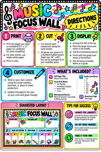 10624 : Music Focus Wall Bulletin Board Kit | Editable-by-Hand Music Room Decor | PK–6, Band, Orchestra & Chorus