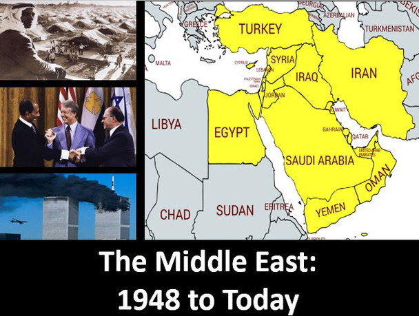 The Middle East & the World: 1948 to Today: Power Point, Worksheets, & Notes