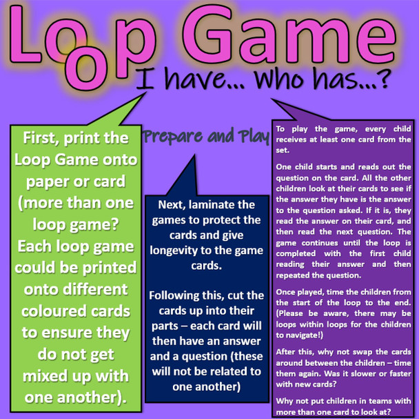 Suffixes - Loop Game, "I have...Who has...?" 36 cards to play