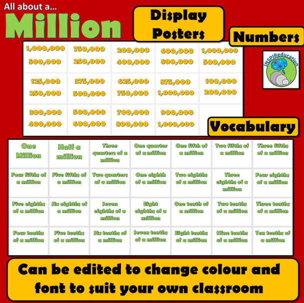 All About a Million - Posters, Flashcards and Classroom Display Support