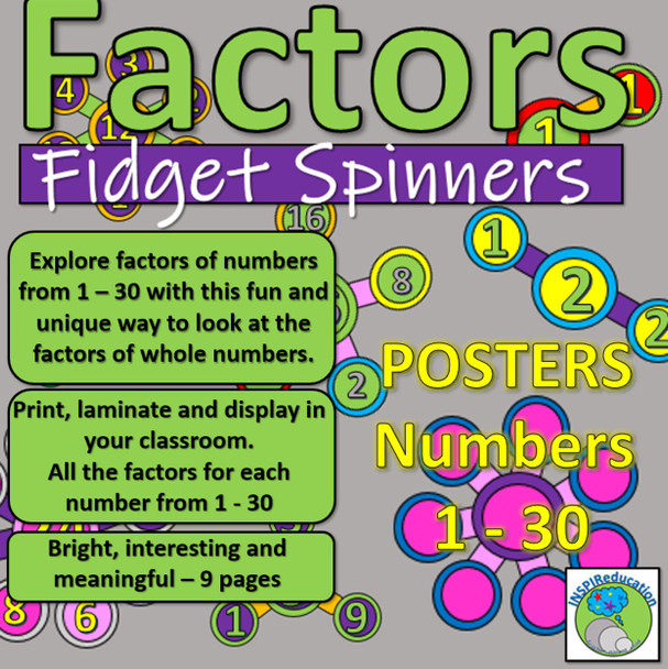 Factors of Numbers 1- 30. Poster for classroom display