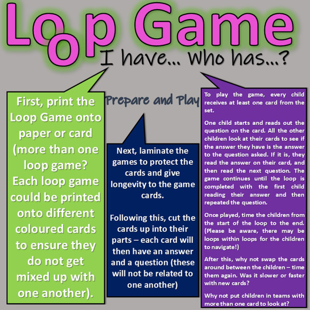 Factors of Numbers 1 - 50 Loop Game: "I have..Who has the factors?"