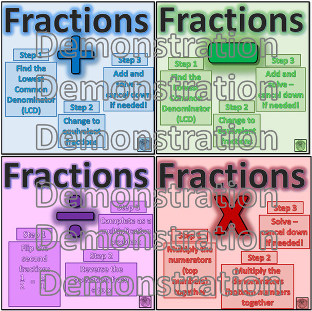 Fractions - Addition, Subtraction, Multiplication and Division - Classroom Posters 