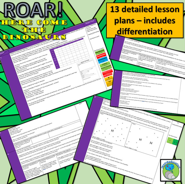 Dinosaurs - Science Unit 13 lesson plans: Variation, Classification, Inheritance, Extinction, Feeding