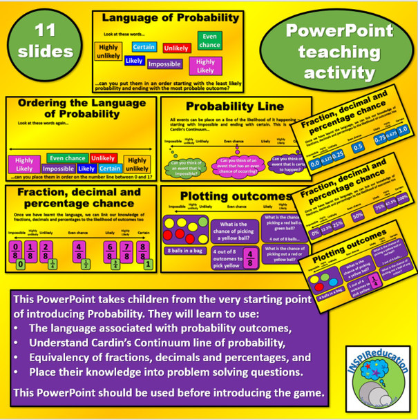 Probability Activity Bundle, PowerPoint Lesson, Games, Posters