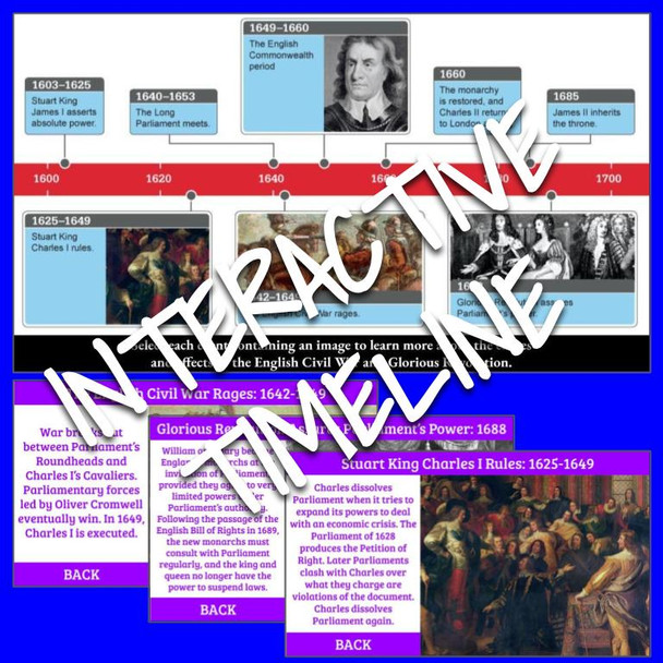 Interactive Timeline and Gallery: Triumph of Parliament in England