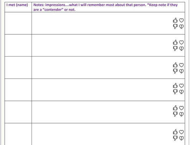 Speed Dating AP WORLD History Style - Complete Review Activity