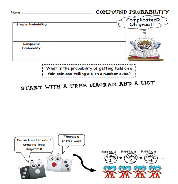 Compound Probability Notes & Guided Practice