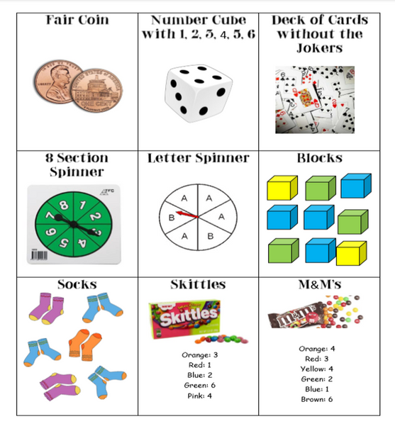 Compound Probability - Connect 4