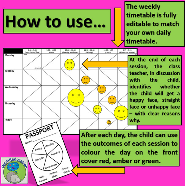 Behaviour Passport - Engaging Pupils to develop good behaviour for learning