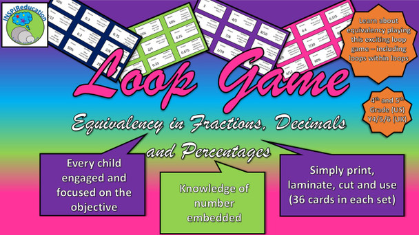 Fractions, Decimals and Percentage Equivalency - Loop Game ("I have... Who has..?)