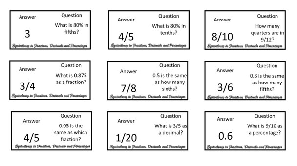 Fractions, Decimals and Percentage Equivalency - Loop Game ("I have... Who has..?)