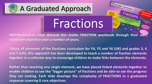 Fractions - Four Operations (add, subtract, multiply and divide) A graduated approach
