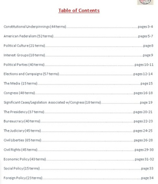 AP Govt Complete Vocabulary Terms / Quizzes / Review Activities