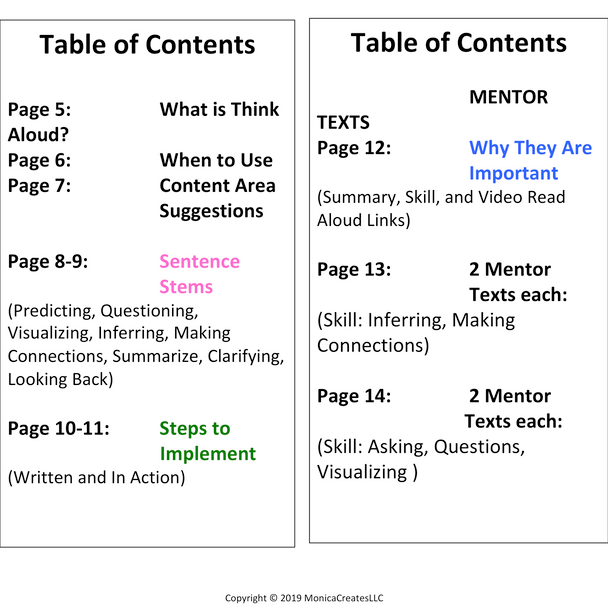 Comprehension Strategy: Think Aloud: Cross-Curricular: Teacher Task Cards