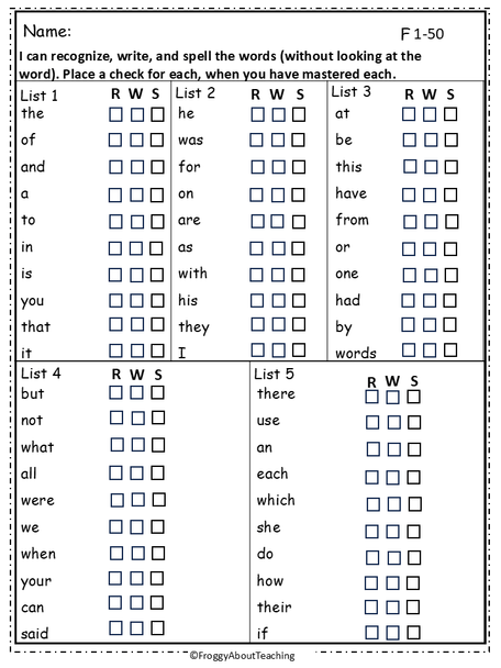 Sight Word Trace Fry's 100