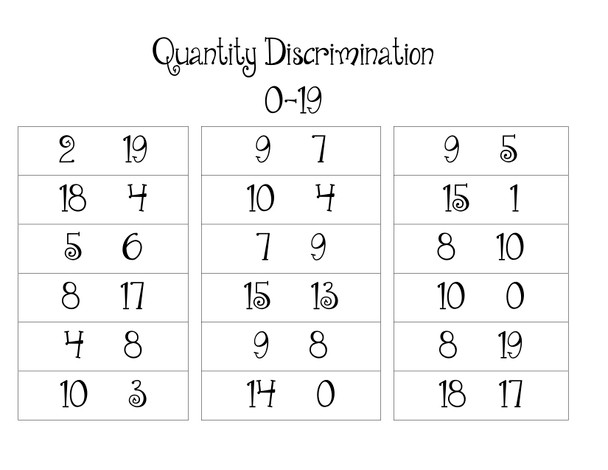 RTI Math Intervention