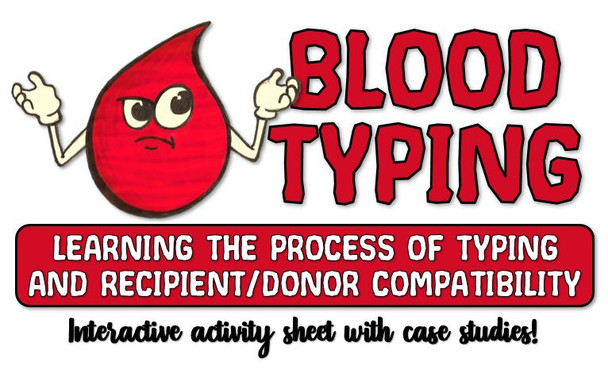 Blood Typing Activity