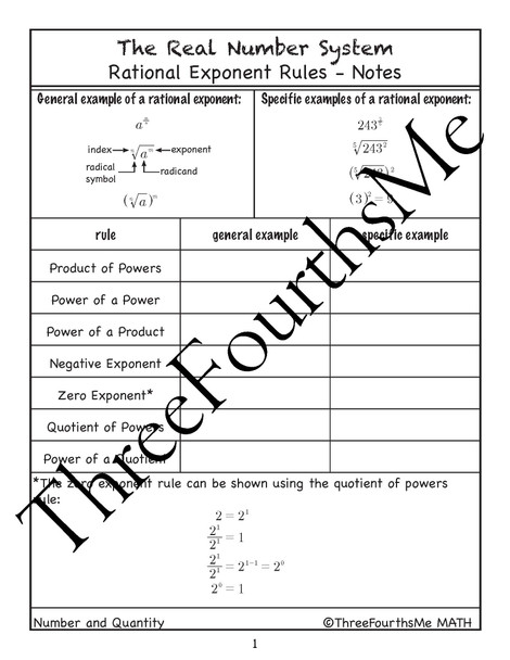 Rational Exponent Rules BUNDLE