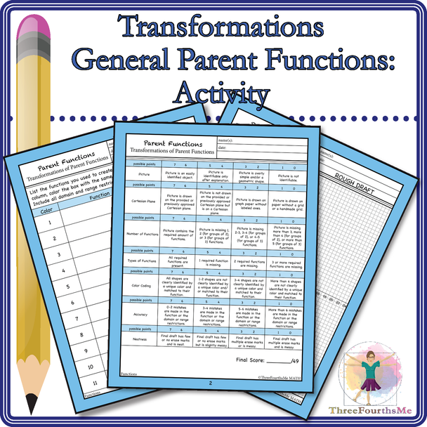 Transformations of Parent Functions Activity