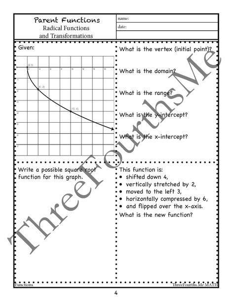 Transformations of Radical (Square Root) Functions Classwork or Homework