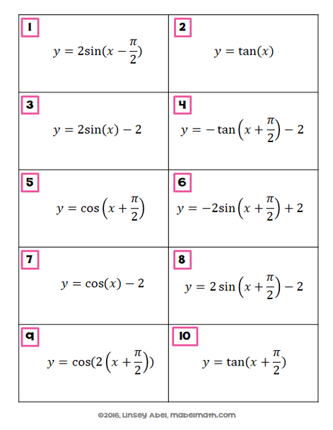 Trig Graphs and Transformations Card Match