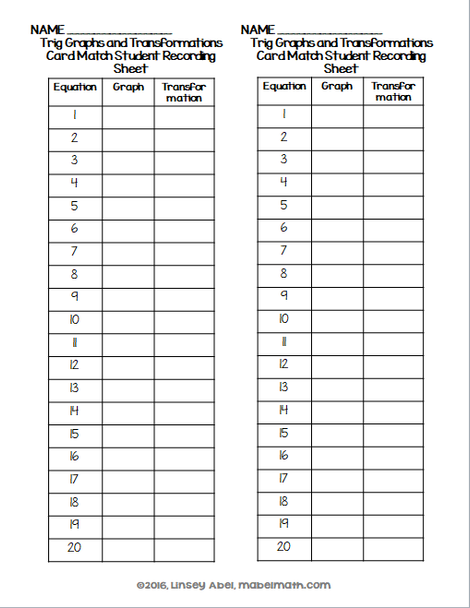 Trig Graphs and Transformations Card Match