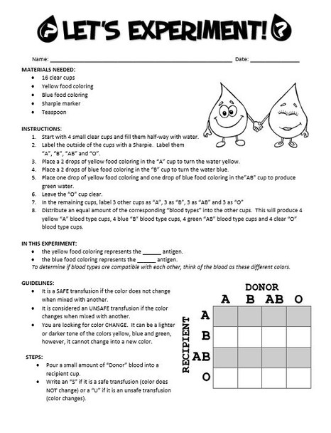 Mix and Match! Blood Type Compatibility Lab- Simulated Blood Transfusions!