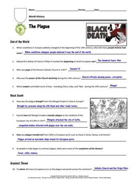 Video Guide: The Plague