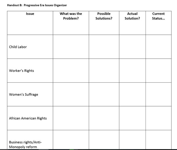 Progressive Era Societal Issues