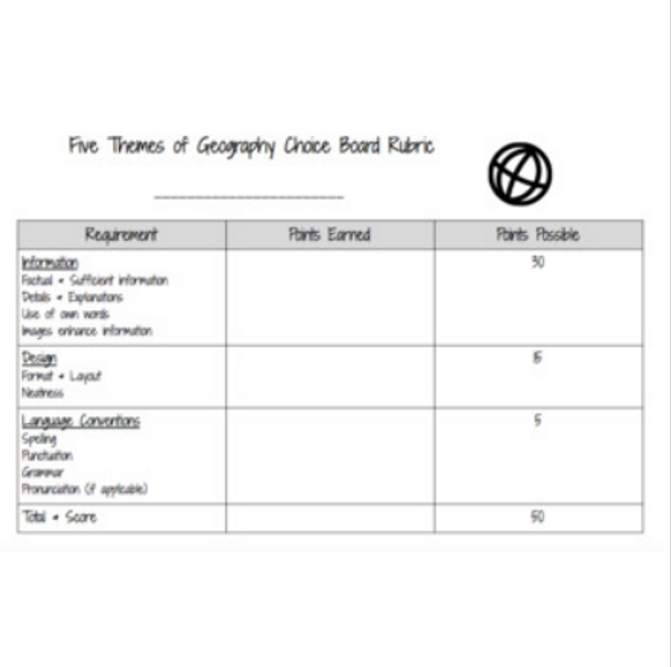 Five Themes of Geography Choice Board