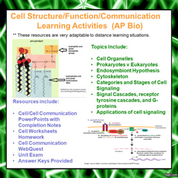 Cell Structure/Function/Communication Activities for AP Biology (Distance Learning)