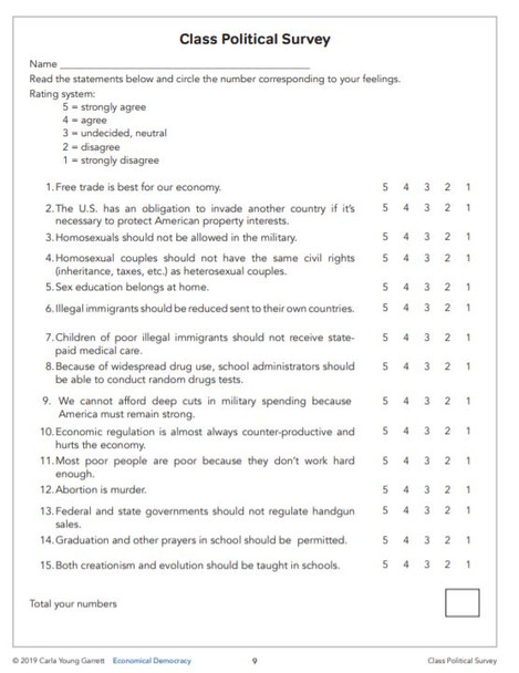 Is Justice Blind or Political? – The Judicial Nomination Process