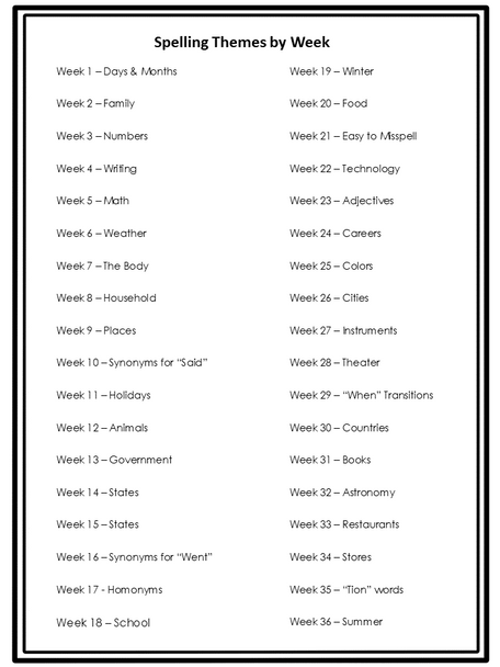 Theme-Based Spelling for Intermediate Grades