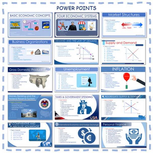 Complete Set of Economics Powerpoints Worksheets and Guided Note Packets for the Year