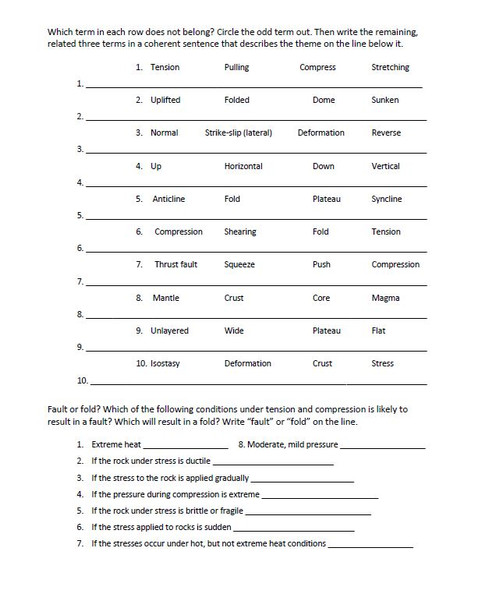 Faults, Stress and Crust Deformation Review Worksheet