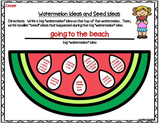 Watermelon and Seed Ideas- Writing activity