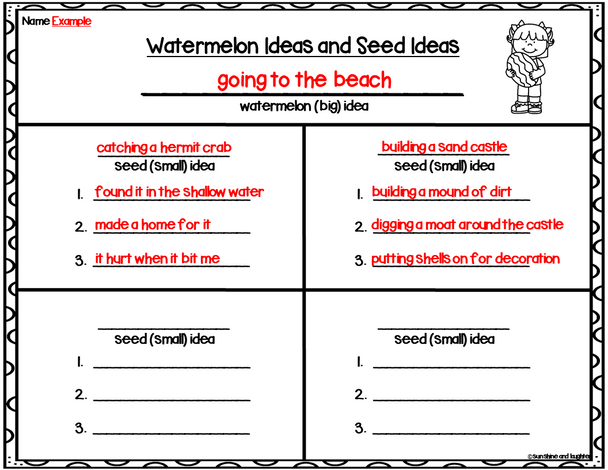 Watermelon and Seed Ideas- Writing activity