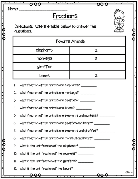 Fractions (up to eighths) 