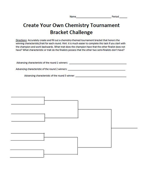 Inorganic Chemistry Molecule Tournament Featuring Carbon Dioxide and Oxygen