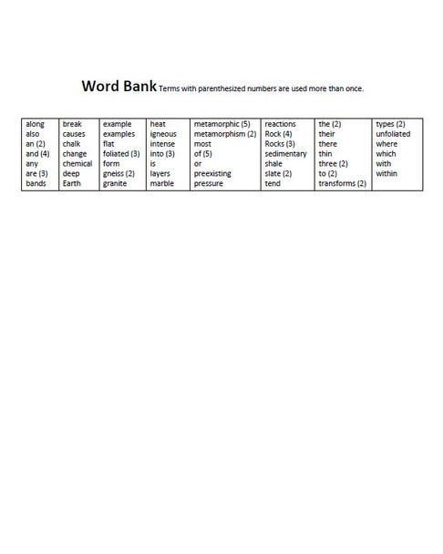 Metamorphic Rock Cryptogram Puzzle 