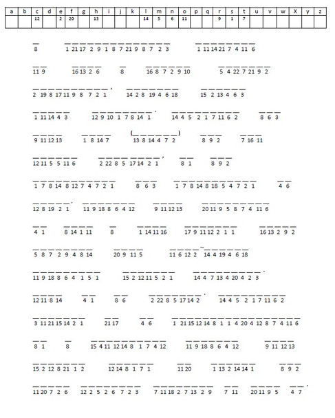 Sedimentary Rock Cryptogram Puzzle