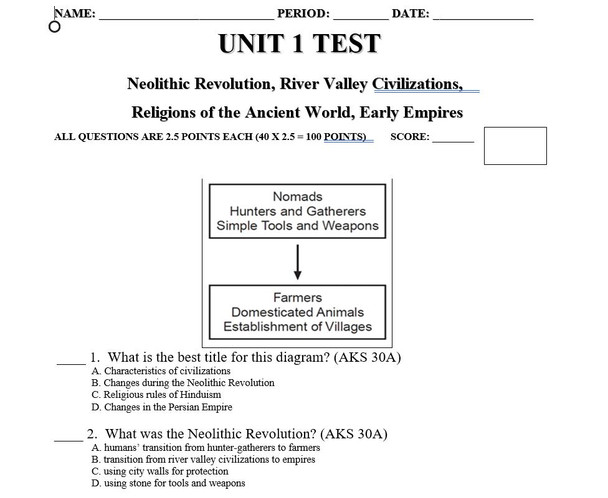 Unit I Test - Neolithic Revolution, River Valley Civilizations, Religions of Ancient World, Early Empires