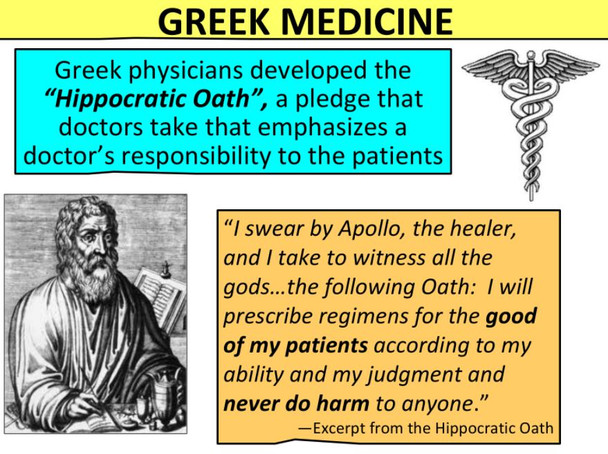 Unit 2 Test Review - Ancient Greece and Ancient Rome