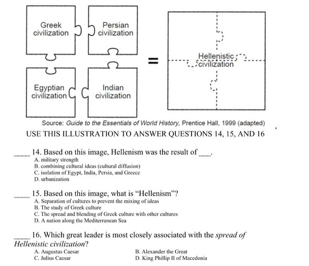 Unit 2 Test - Ancient Greece and Ancient Rome