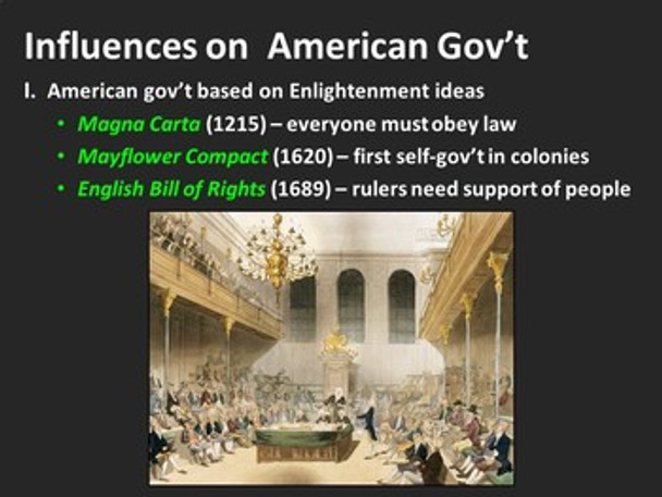 Bundled Mini-Lesson: Influences on American Government