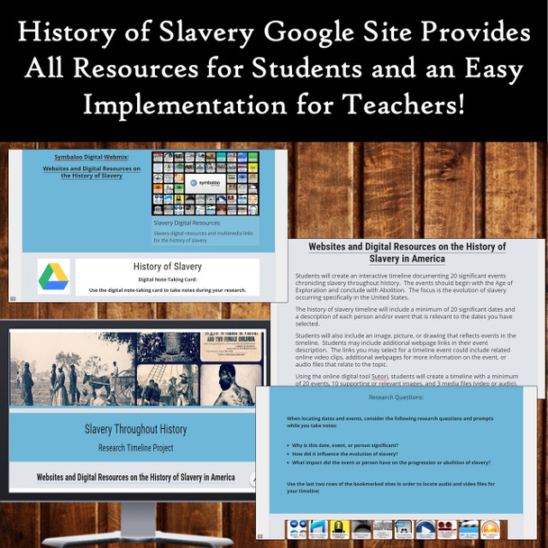 Slavery and the Slave Trade in America: US History Research and Timeline Project