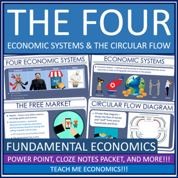 Economic Systems, Market, Command, Traditional - Powerpoint, Notes, Tests Bundle Google 1:1 Distance Learning 1 to 1