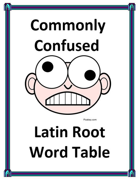 Latin Root Word Conversion Worksheet Bundle of Medical Terms for Human Anatomy & Physiology (30% Savings!)