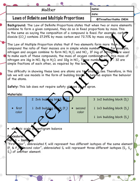 Dalton's Atomic Theory Activities